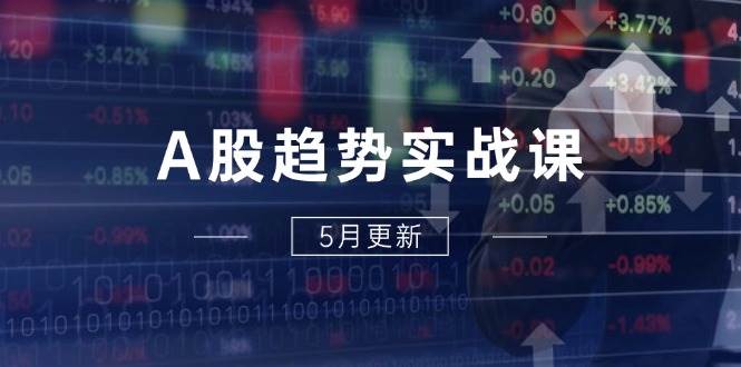 （14808期）A股趋势实战课：主力动向+政策红利，2025全年策略5月更新,速发云资源网