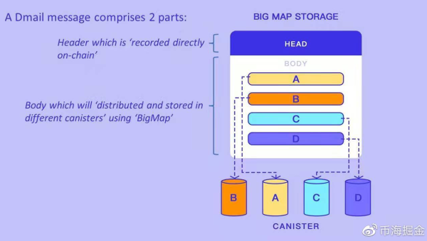 网钛 CMS 新闻网站：运用图片标注的交互效果优化提升 SEO 信息传达效率,速发云资源网