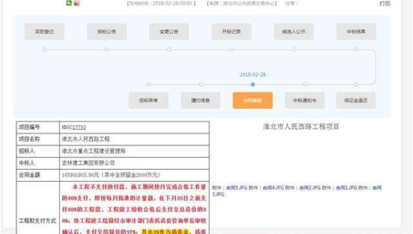 Kubernetes 周边工具：Helm 包管理与 Kustomize 配置管理,速发云资源网