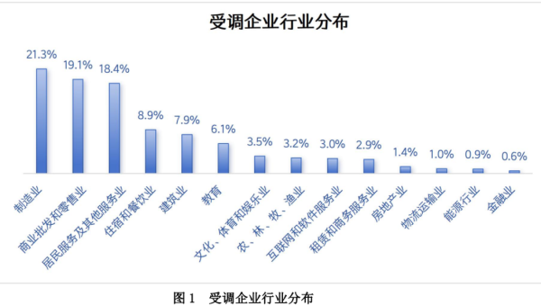 JavaScript 全栈框架的发展趋势,速发云资源网