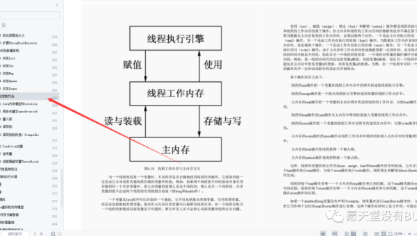 Java 并发工具知识点详解,速发云资源网