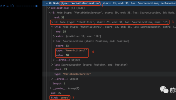 Node.js vs Deno vs Bun：JavaScript 运行时的启动速度对比,速发云资源网