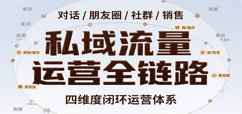 私域流量运营全链路，开场对话设计、朋友圈运营、社群管理、一对一销售SOP,速发云资源网