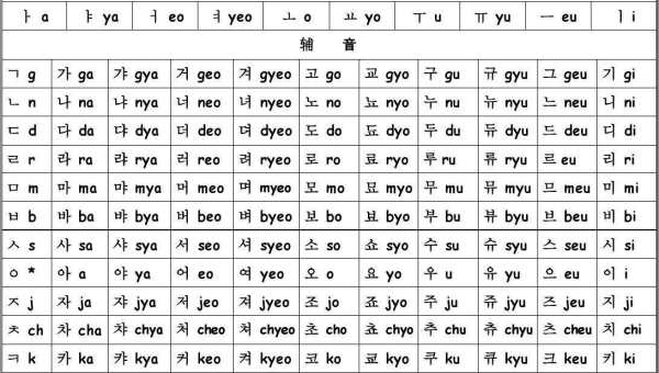 梦见在一个只有辅音字母的世界里书写,速发云资源网