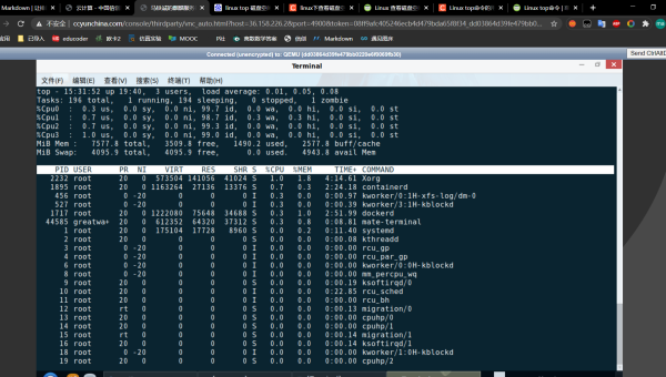 Linux 如何查看系统当前运行的进程树,速发云资源网