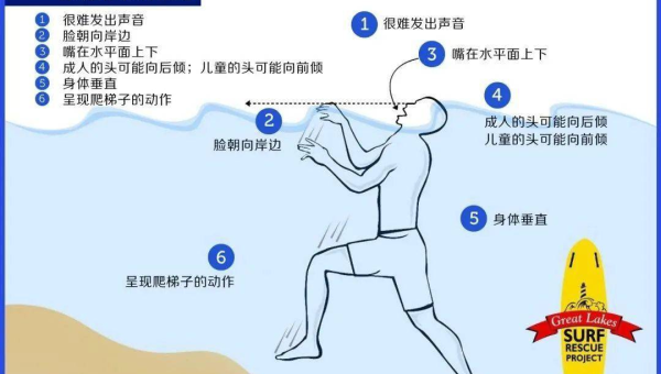 测试开发的安全测试学习：OWASP Top 10 漏洞检测,速发云资源网