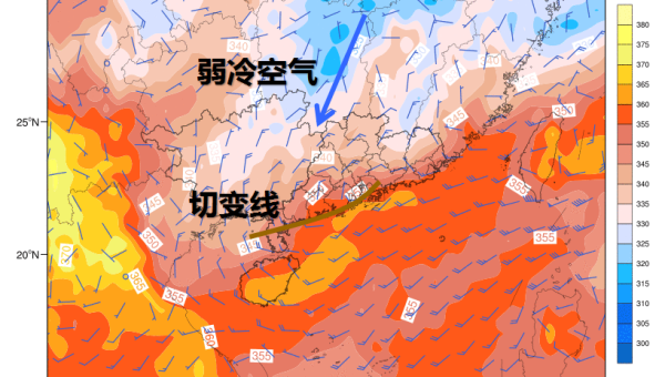 linux创建新登录账户密码是什么问题,速发云资源网