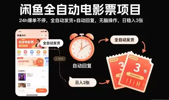 闲鱼全自动电影票项目，24h爆单不停，全自动发货+自动回复，无脑操作，日稳入3张【揭秘】,速发云资源网