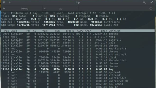Linux 怎样在命令行下解压 RAR 文件,速发云资源网