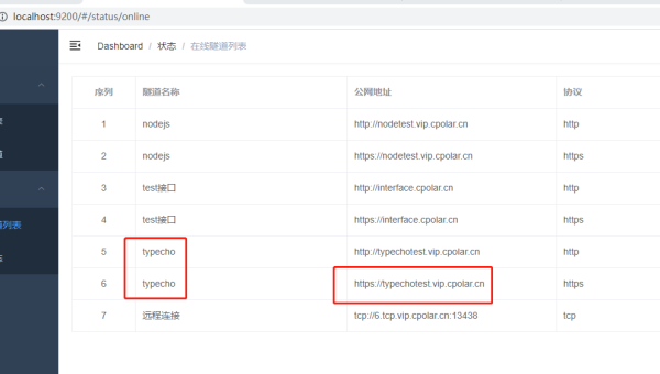 如何通过公网访问内网linux站点,速发云资源网