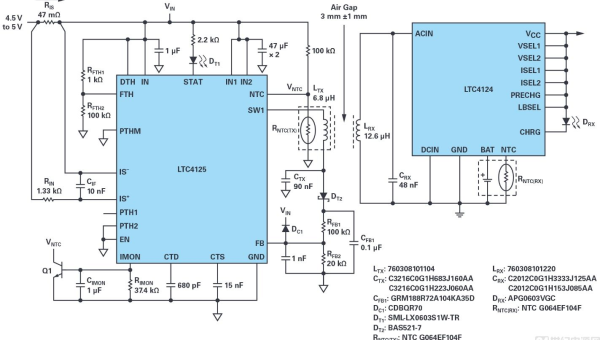 Clang AST 匹配器性能优化：模式缓存与增量分析,速发云资源网