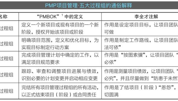化学领域十大重大发现的历程,速发云资源网