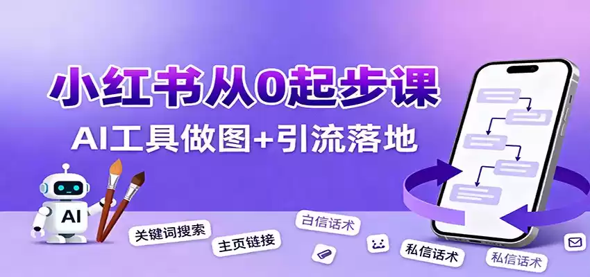 小红书引流从0起步，养号、内容发布、运营、AI工具做图，引流落地,速发云资源网