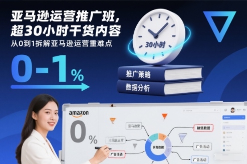 亚马逊运营推广班，超30小时干货内容，从0到1拆解亚马逊运营重难点,速发云资源网