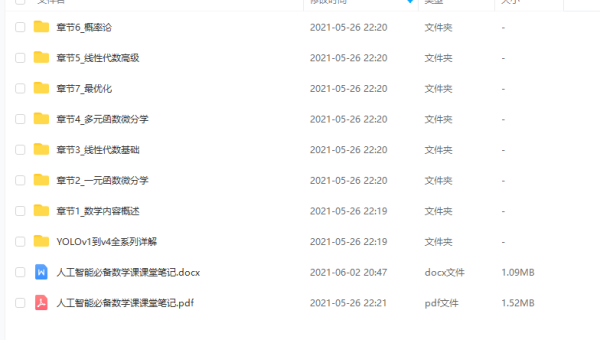 人工智能编程学习的数学基础,速发云资源网