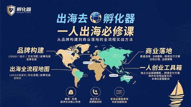 出海去 孵化器 一人出海必修课：从品牌构建到商业落地的全流程实战方法,速发云资源网