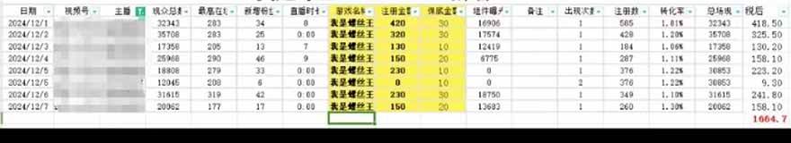 图片[2],（14086期）微信无人直播，长期可做收益稳定，坚持做平均单号每日150+,速发云资源网