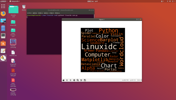 linux如何控制字体,速发云资源网