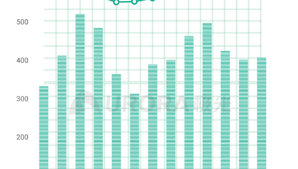 优化网站错误页面提升 SEO 与用户引导,速发云资源网