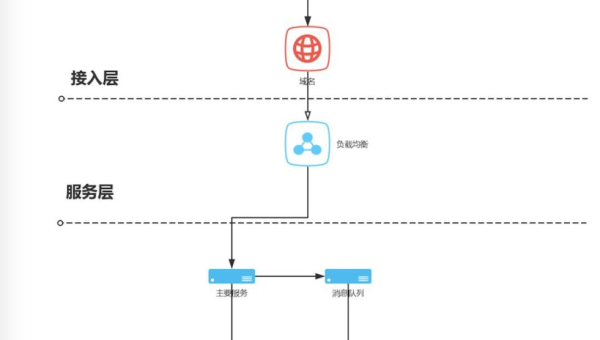 GitHub Copilot 代码复杂度分析:圈复杂度与 Halstead 指标生成