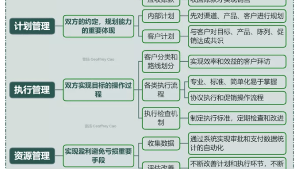 Java 图书借阅系统项目实战：图书管理与借阅规则,速发云资源网