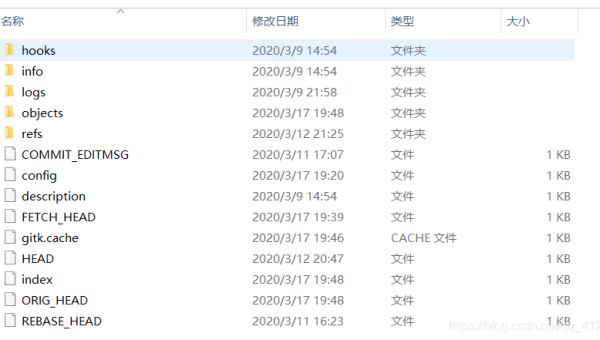 Git 对象模型核心：blob/tree/commit/tag 的关联关系解析,速发云资源网