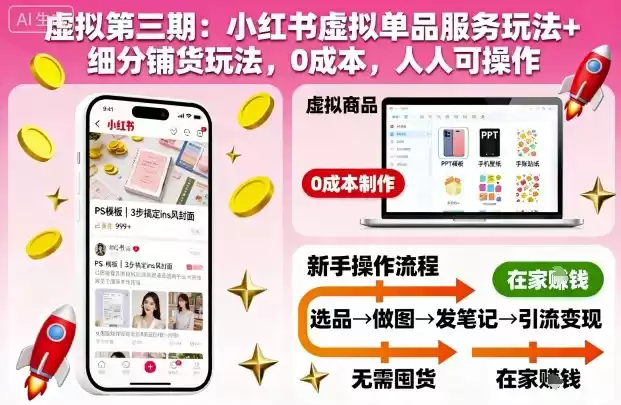 虚拟第三期：小红书虚拟单品服务玩法+细分铺货玩法，0成本，人人可操作(更新),速发云资源网