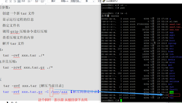 linux列出普通文件命令,速发云资源网