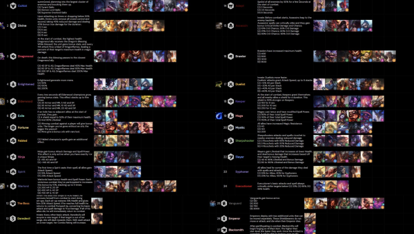 原神新手开局必做的 10 件事，少走弯路！,速发云资源网
