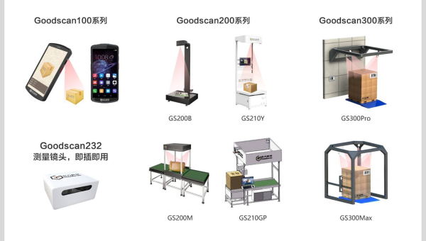 工业物联网协议开发：Lightly IDE 与 Modbus/TCP 协议栈调试,速发云资源网