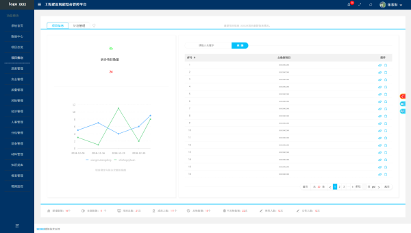 云计算云盘备份项目实战：数据备份与恢复策略,速发云资源网