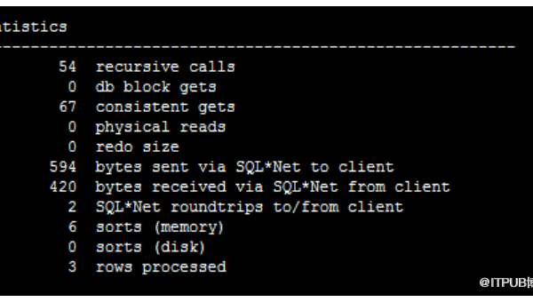 数据库索引知识点深度探讨,速发云资源网