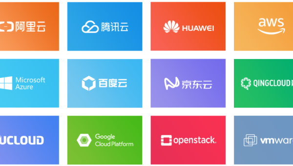 云计算混合云安全技术的发展趋势,速发云资源网