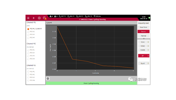 pytest-xdist 负载均衡算法：测试用例分配的公平性优化,速发云资源网