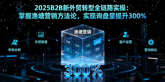 2025B2B新外贸转型全链路实操：掌握渔塘营销方法论，实现询盘量提升300%,速发云资源网