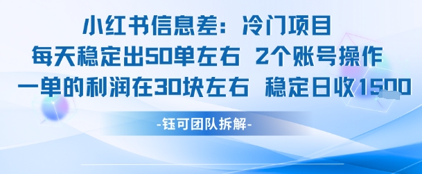 小红书信息差冷门项目一单利润30块每天稳定1.5k左右2个账号操作,速发云资源网