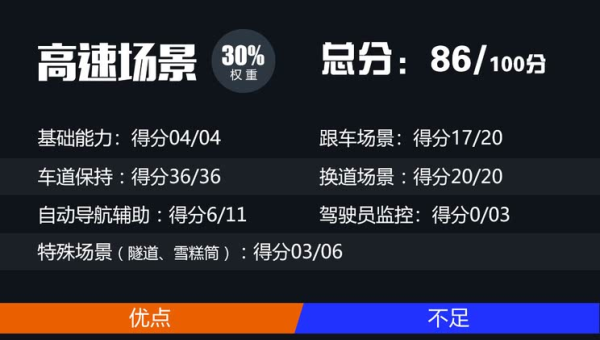 Subversion（SVN）事务模型：原子性操作与版本库一致性,速发云资源网