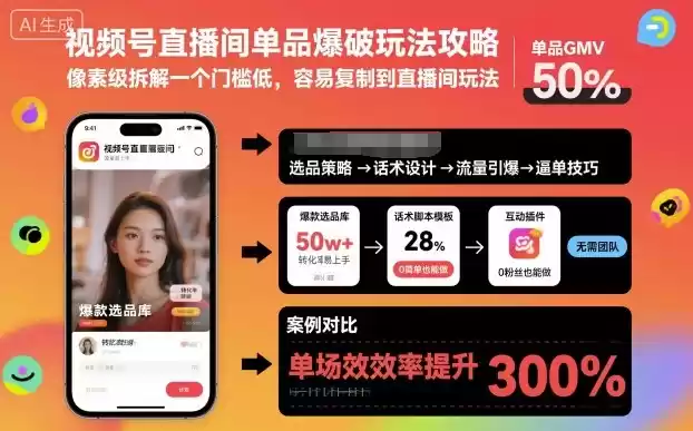 视频号直播间单品爆破玩法攻略，像素级拆解一个门槛低，容易复制到直播间玩法,速发云资源网