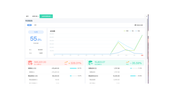编程工具的成本效益分析，选择最适合的工具,速发云资源网