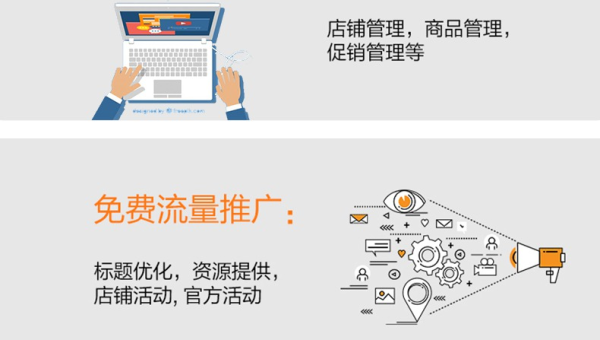 标题优化技巧大集合：打造爆款标题秘籍,速发云资源网