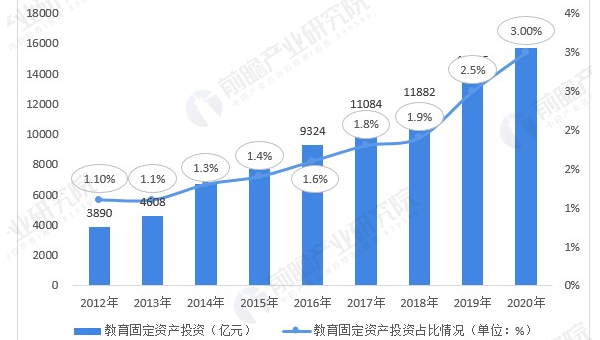 C++ 在高性能计算集群中的应用趋势,速发云资源网