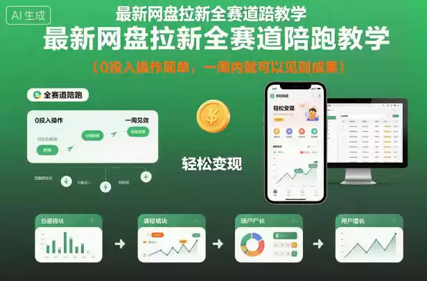 最新网盘拉新全赛道陪跑教学，0投入操作简单，一周内就可以见到成果,速发云资源网