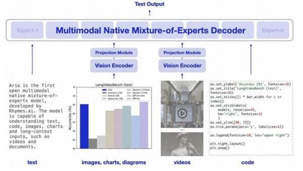热门开源 AI 图像分割模型解析,速发云资源网