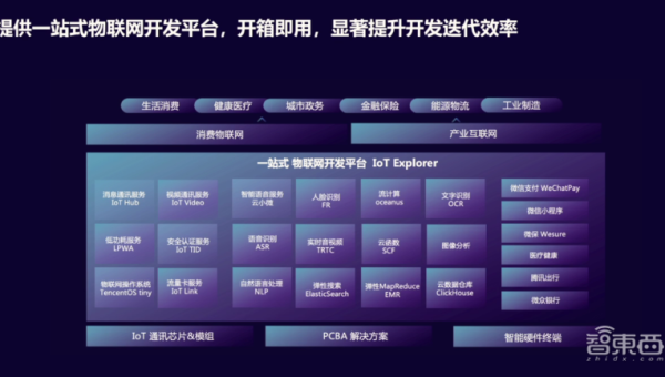 大数据计算资源优化技巧：任务调度与资源分配,速发云资源网