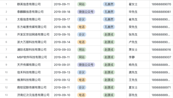 Linux 如何查看系统的 DMA 通道信息,速发云资源网