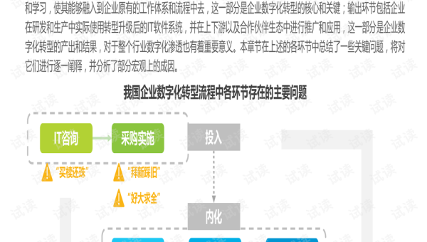 制造业数字化转型：OutSystems 与 MES 系统数据对接实践,速发云资源网