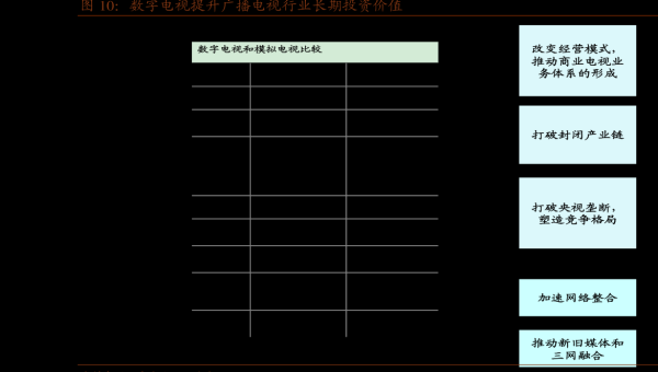 剖析 HTTPS 对网站优化及安全性的影响,速发云资源网
