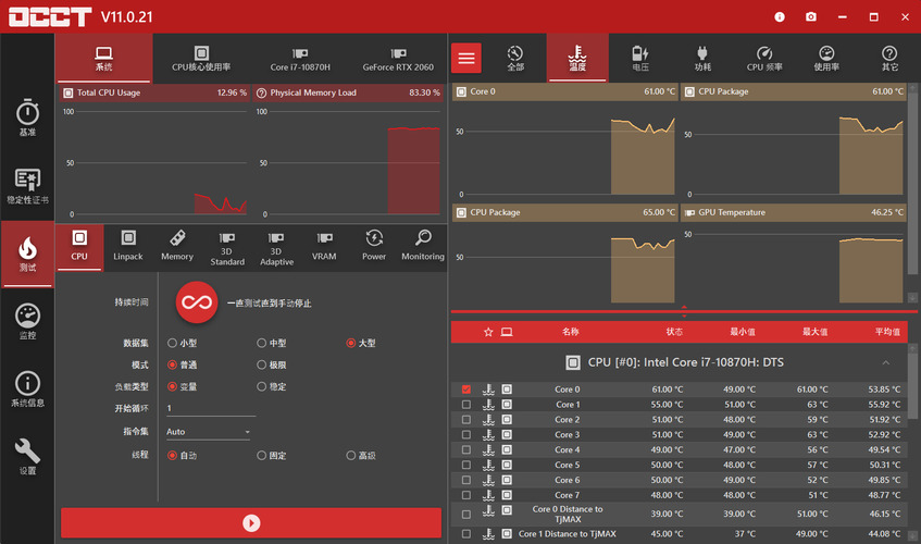 电源检测工具OCCT v15.0.13.99绿色版,速发云资源网