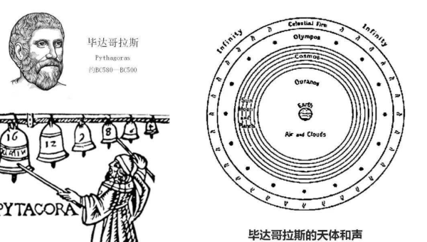 用linux怎么创建两个子进程,速发云资源网