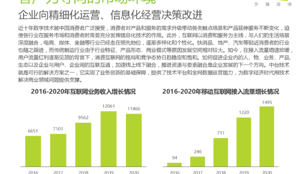 零售数据中台建设：RStudio 与 Python 数据管道监控实践,速发云资源网